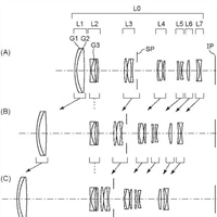 Canon Patent Application: Mirrorless APS-C kit telephoto zoom