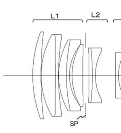 Canon Patent Application: Canon RF 85mm F1.4L