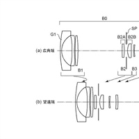 Canon Patent Application: RF APS-C Mirrorless kit lens