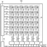 Canon Patent Application: SPAD Sensor improvements