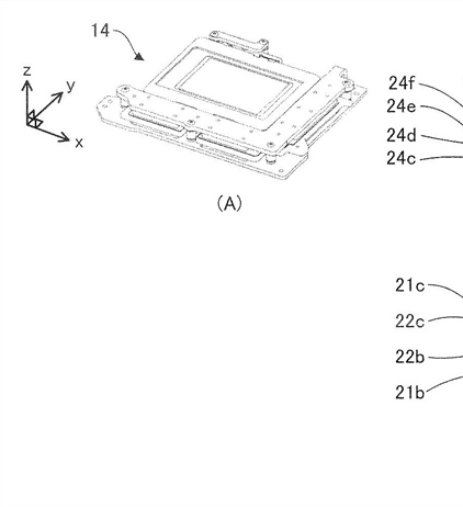 Canon Patent Application: IBIS improvements while shooting HDR images