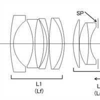 Canon Patent Application: Canon RF 24, 28, and 35mm F1.2L