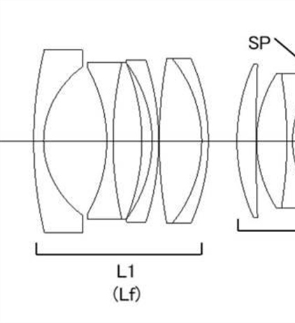 Canon Patent Application: Canon RF 24, 28, and 35mm F1.2L