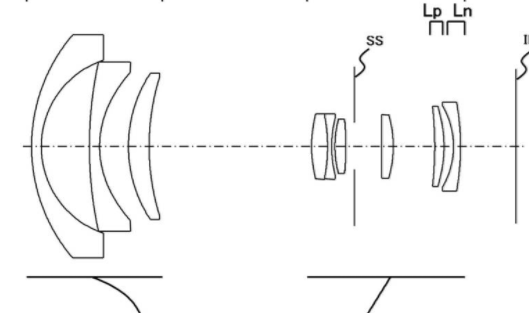 Mirrorless 9-18mm UWA lens patent