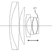 New patent application for 18-200 zoom for APS-C cameras