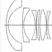 New patent application for a variety of high end APS-C UWA zoom lenses