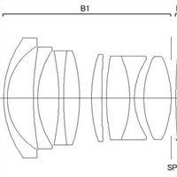 Canon Patent Application: Canon 35mm F1.4, 24mm F1.4, 22mm F1.4