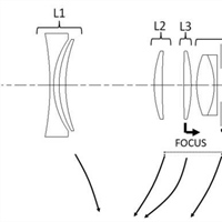 Canon Patent Application: Small RF 28-70mm F2.8