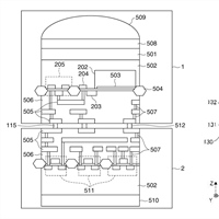 Canon Patent Applications: Stacked Sensor Developments