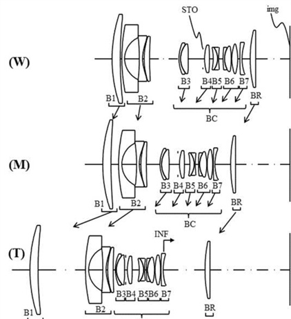 Canon Patent Application: Canon RF 17-70mm F4-5.6 BR