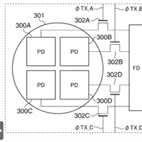 Another Quad Pixel AF sensor patent application