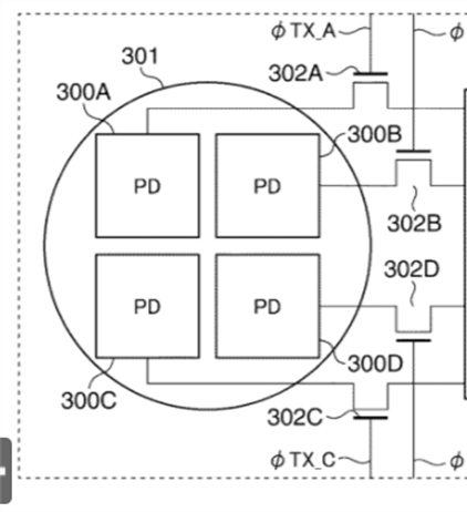 Another Quad Pixel AF sensor patent application