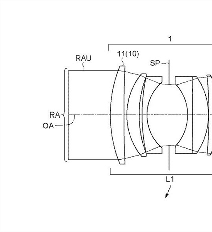 Canon Patent Application: Apodization Lenses for EF and RF