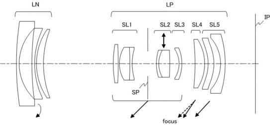 Canon Patent Application: Canon RF 24-70mm Kit lens