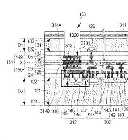 Canon Patent Application: Stacked Sensor Method of Manufacturing