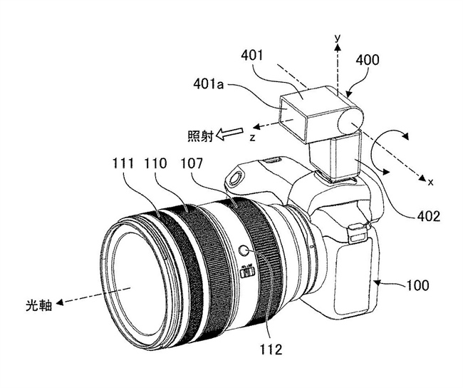 Canon Patent Application: On Lens Flash Bounce Control Tag name Category  name Canon News
