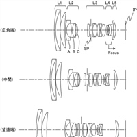 Canon Patent Application: Canon Mirrorless Super-35 16-55 F2.8