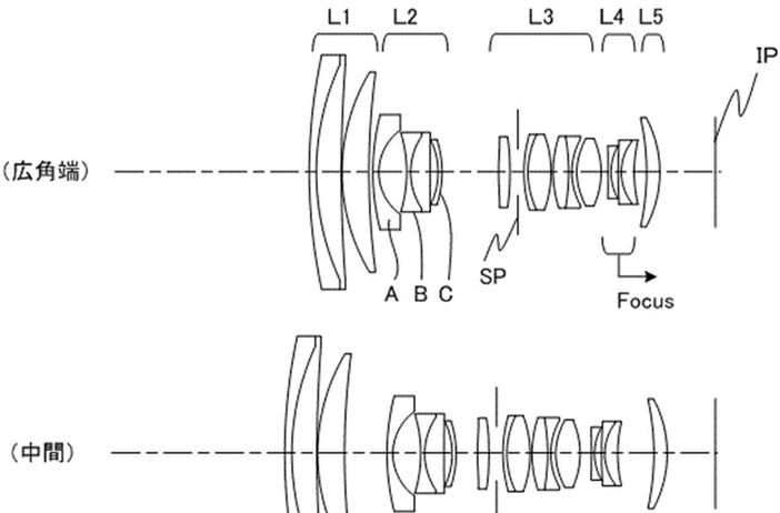 Canon Patent Application: Canon Mirrorless Super-35 16-55 F2.8