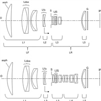 Canon Patent Application: Mirrorless Supertelephoto lenses with built in extender