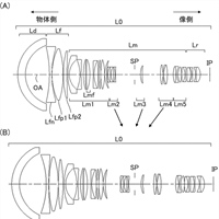 Canon Patent Application: Underwater RF Super-35 CINI Lenses