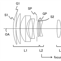 Canon Patent Application: Canon RF 130mm F2.0