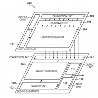 Canon stacked sensor patent