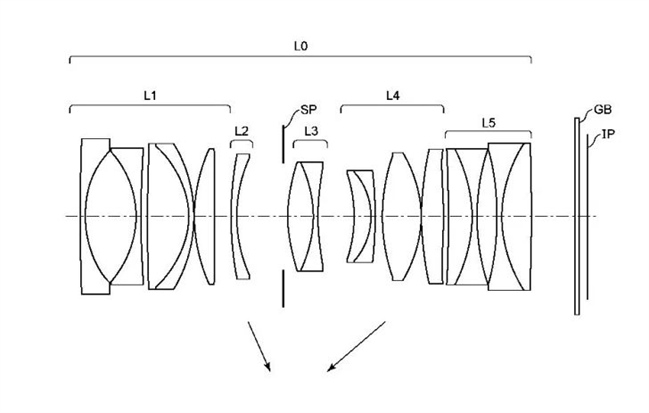 Canon Patent Application: More Fast RF VCM Primes