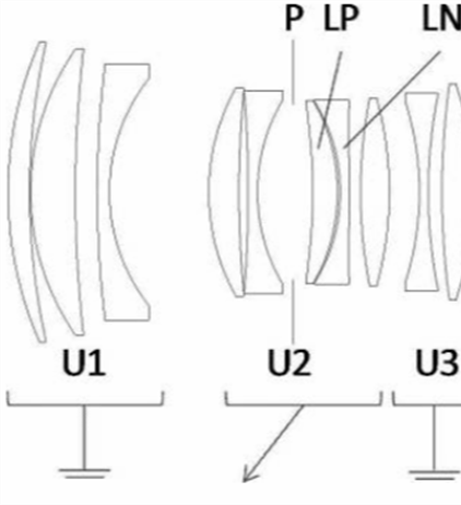 Canon applies for a 85mm 1.8 and 100 1.8 patent.