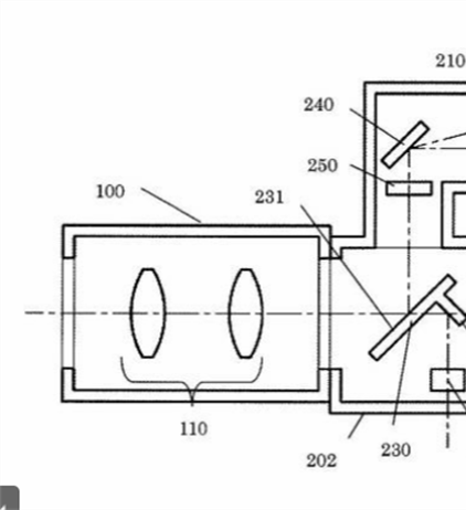 Canon applies for an optical viewfinder patent for mirrorless cameras