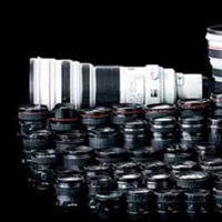 Fat Lama lens rental statistics for 2017