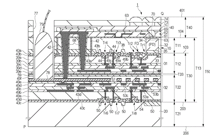 Canon applies for a BSI stacked sensor patent