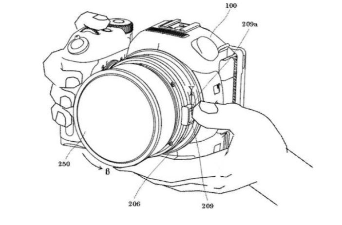 Canon Rumors: A new style of camera being tested?