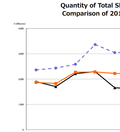 The 2017 CIPA Results are in