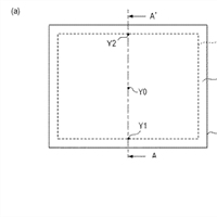 Another curved sensor patent application from Canon