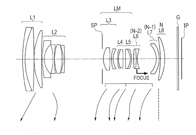 Mirrorless Zoom patent application