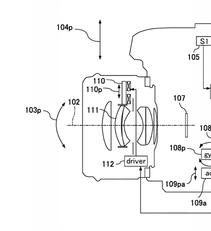 New macro lens with HIS coming? Canon has a patent application