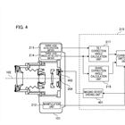 Canon patent application on sensor stablization