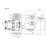 Canon patent application on sensor stablization