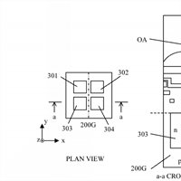 Canon looking to improve computational photography with DPRAW