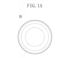 Canon Patent application for Improved flare control for DO elements