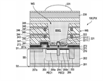 Canon Patent Application - Dual Pixel Sensor Improvements