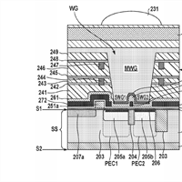 Canon Patent Application - Dual Pixel Sensor Improvements