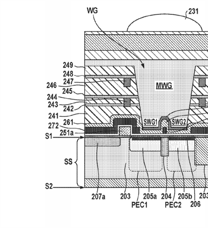 Canon Patent Application - Dual Pixel Sensor Improvements