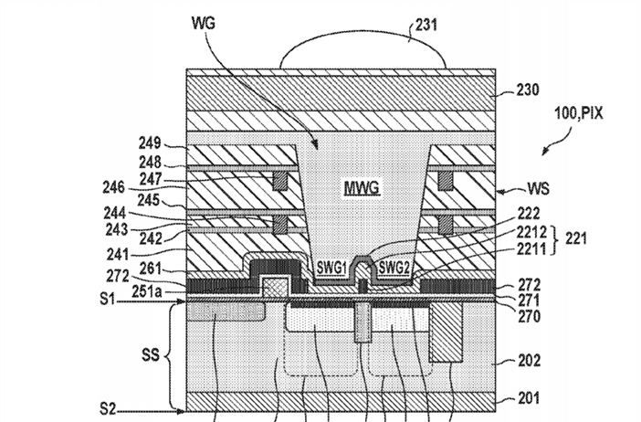 Canon Patent Application - Dual Pixel Sensor Improvements