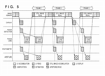 Canon Patent Application: Improved continuous AF when buffer full