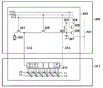 Canon Patent Application: Stacked sensor design for high frame rate shooting