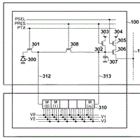 Canon Patent Application: Stacked sensor design for high frame rate shooting