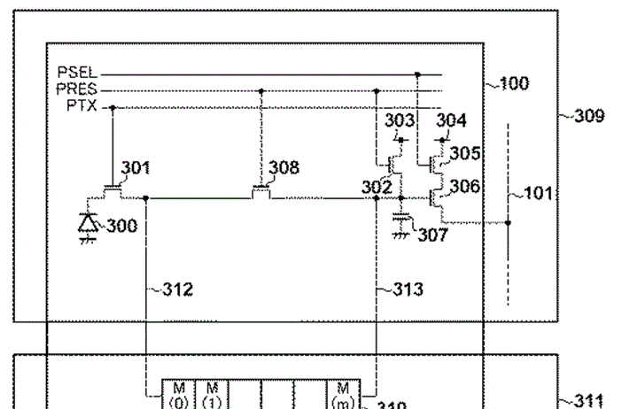 Canon Patent Application: Stacked sensor design for high frame rate...