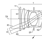 Canon Patent Application: Apodization Filter lenses