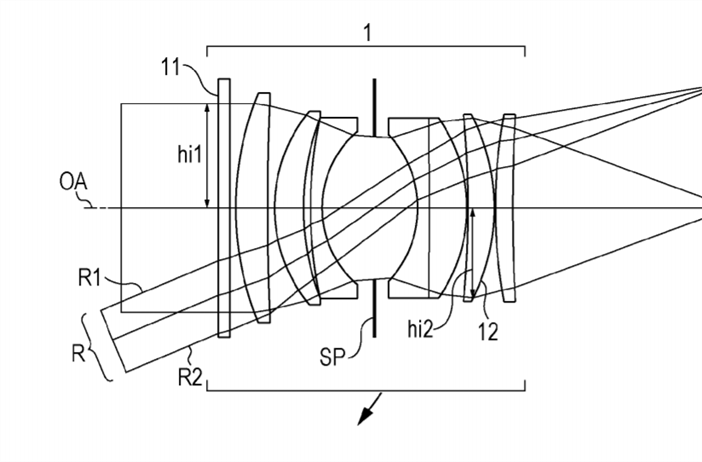 Canon Patent Application: Apodization Filter lenses